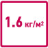 Расход от 1,6 кг/м3
